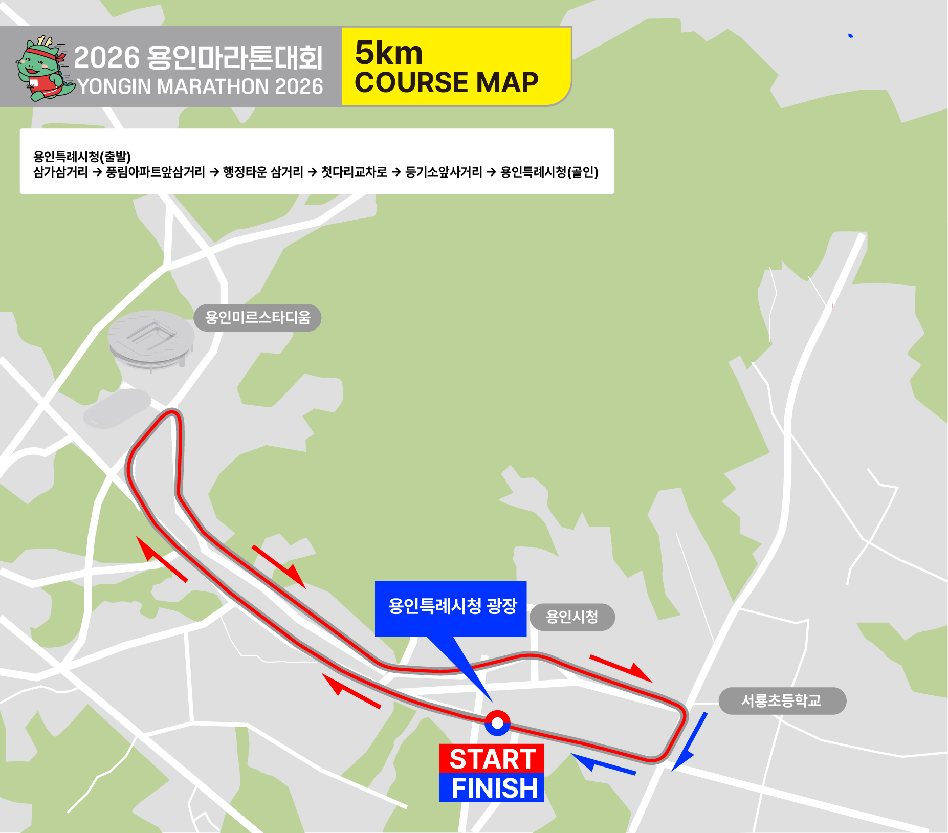 ��ȸ ����